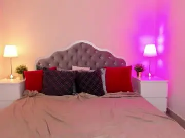 Chaturbate Private Sex Chat of aria_blisss