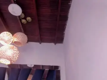 Chaturbate Free Live Porn of honey_tittts