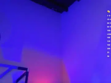 Chaturbate Free Live Porn of naty_saenz3