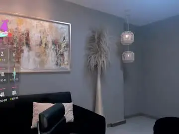 Chaturbate Sex Cam of ambarowens