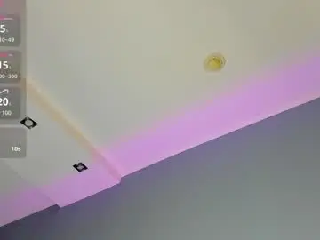 Chaturbate Live Sex Cam of krysadapp