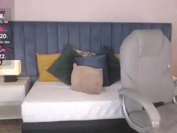 Chaturbate Adult Webcams of april__bunny