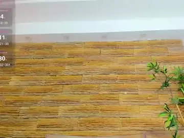 Chaturbate Adult Video Chat of cupcake_izzy