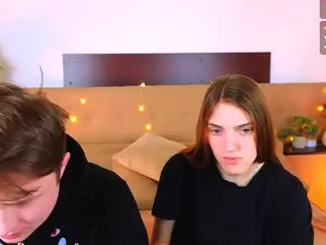 Chaturbate Sex Cam of ollistiw