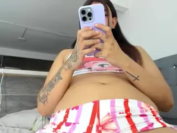 Chaturbate Live Porn of dewolk