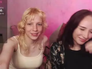 Chaturbate Live Sex Cam of robin_yours