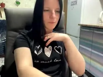 Chaturbate Live Sex of sweetshy99