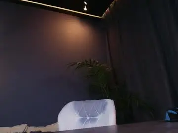 Chaturbate Private Sex Chat of 1i1yfoxxx