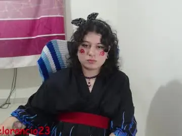 Chaturbate Watch Live Sex Cams of alice_psilocybe_sabina420