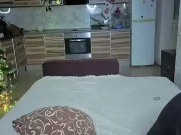 Chaturbate Nude Webcam of lollove24