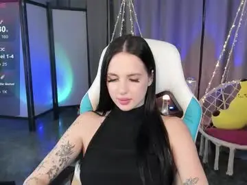 Chaturbate Best live sex cam show of patriciamitchell