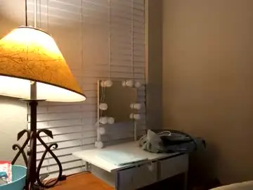 Chaturbate Sex Cam of hottiewithabody101