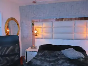 Chaturbate Live Porn of nohemi_louse