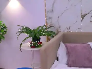 Chaturbate Private Sex Chat of elizabethcash