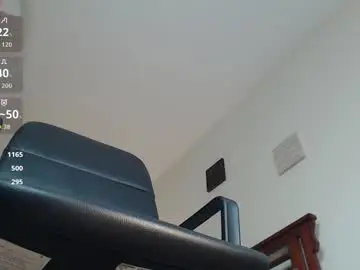 Chaturbate Adult Video Chat of kittyloffe
