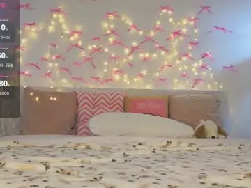 Chaturbate Free Live Porn of kittyloffe