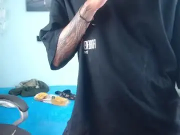 Chaturbate Free Live Porn of adamcoox