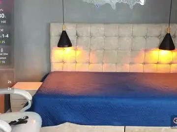 Chaturbate Nude Webcam of horny_nick18