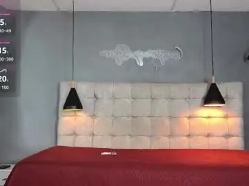 Chaturbate Private Sex Chat of horny_nick18