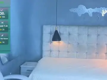 Chaturbate Private Sex Chat of horny_nick18