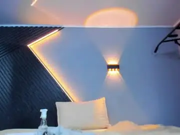 Chaturbate Private Sex Chat of horny_nick18