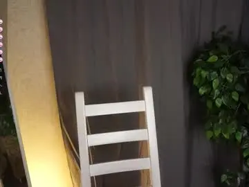 Chaturbate Sex Cam of gorgeous_beaux
