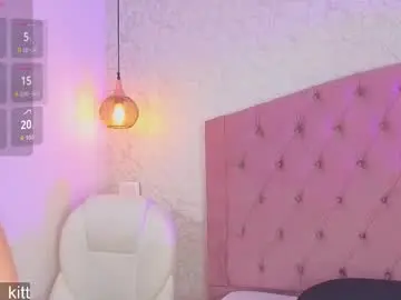 Chaturbate Nude Webcam of bella_kitty_