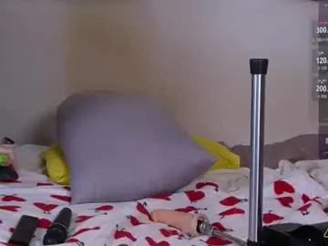 Chaturbate Nude Webcam of sasha_dessire