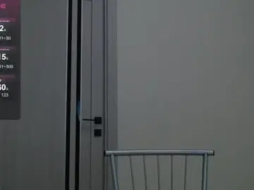 Chaturbate Sex Cam of isabel_fontana