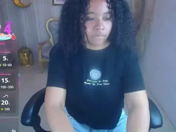 Chaturbate Nude Webcam of risada_temptation_s