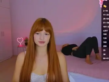 Chaturbate Live Sex of cuteariel7