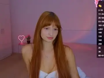 Chaturbate Adult Webcams of cuteariel7