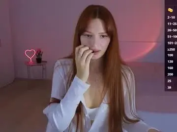 Chaturbate Adult Webcams of cuteariel7