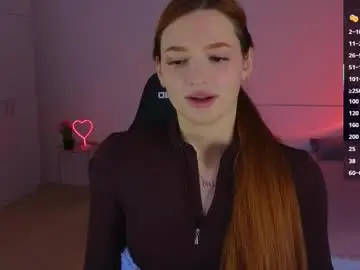 Chaturbate Sex Cam of cuteariel7