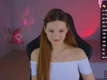 Chaturbate Free Live Porn of cuteariel7