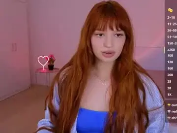 Chaturbate Live Porn of cuteariel7