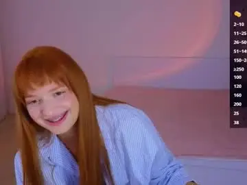 Chaturbate Nude Webcam of cuteariel7