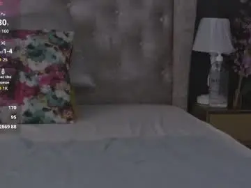 Chaturbate Live Sex of leah_brooks