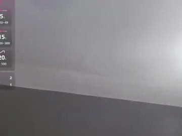 Chaturbate Sex Cam of leah_brooks