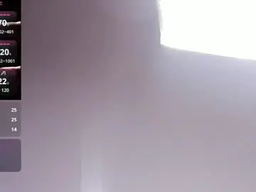Chaturbate Best live sex cam show of ariana_nix