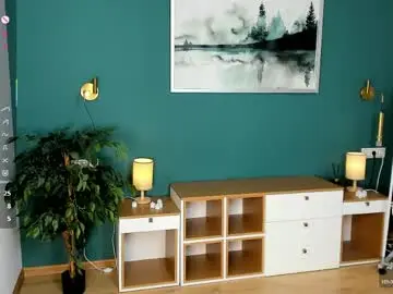 Chaturbate Adult Webcam of cuddles_jane