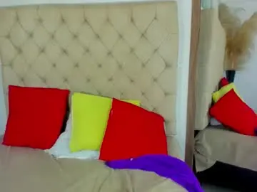 Chaturbate Free Live Porn of helena_copper