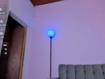 Chaturbate Private Sex Chat of zoe6x