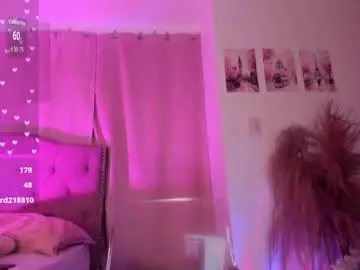 Chaturbate Private Sex Chat of charlotte_love09
