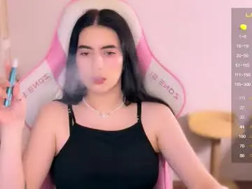 Chaturbate Watch Live Sex Cams of evangelinavangelisx