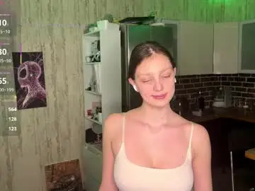 Chaturbate Adult Webcam of minmee