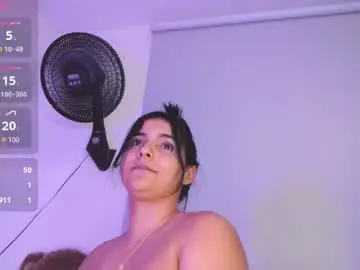 Chaturbate Private Sex Chat of cathaleyasex