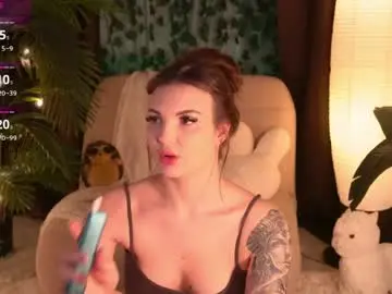 Chaturbate Sex Cam of _your_heart_