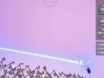 Chaturbate Free Porn Cam of anais_as