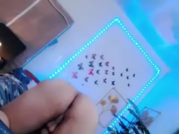 Chaturbate Sex Chat of sweetgirl_mayxx